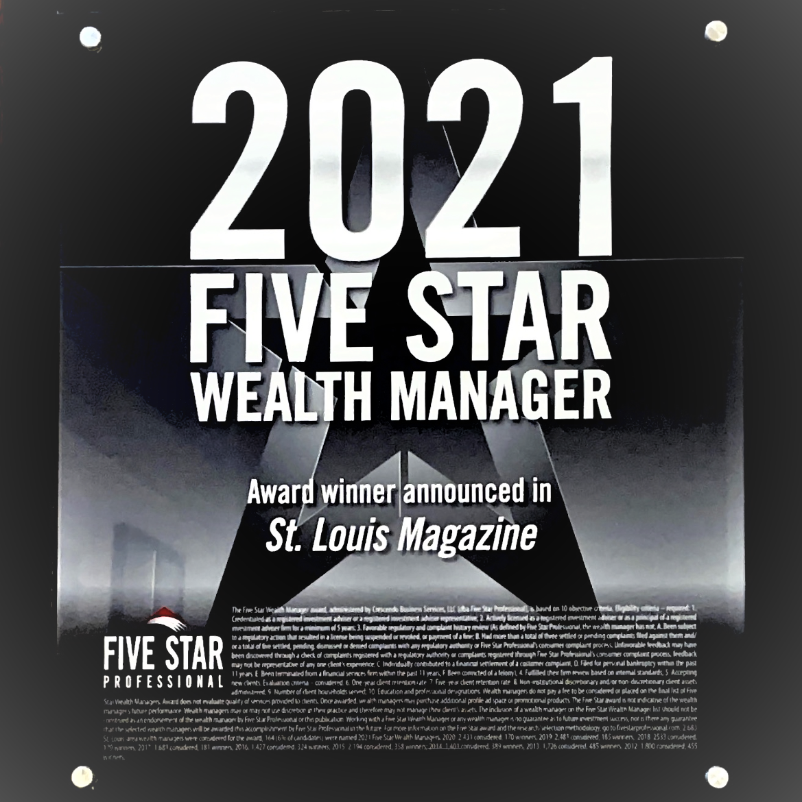 Best Wealth Managers Five Star